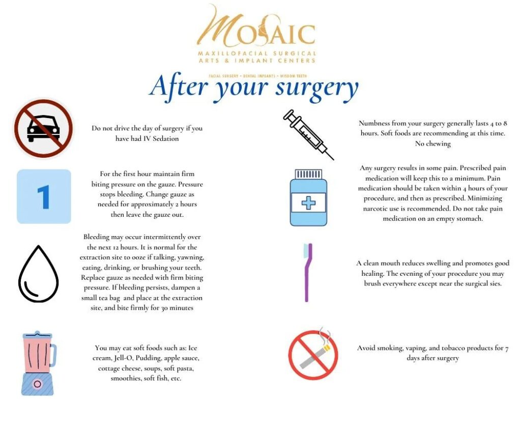 Post operative bleeding: what's normal?